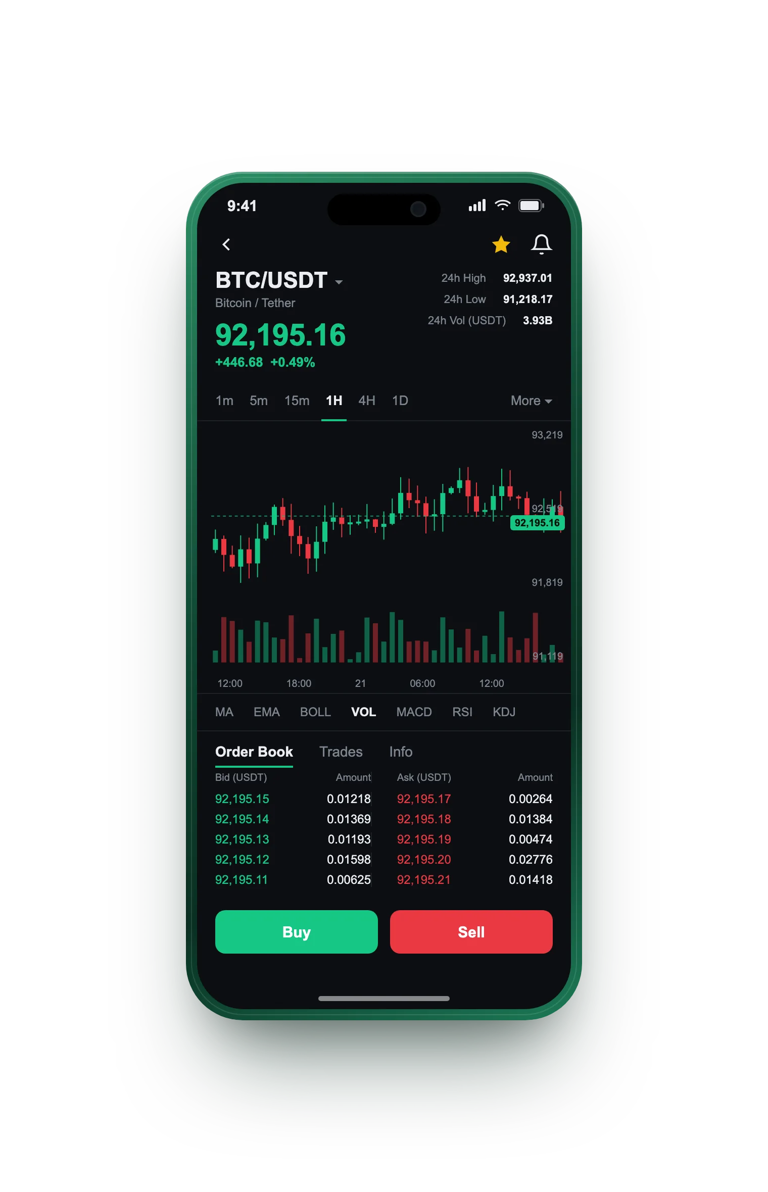 Caudalence AI — BTC/BRL live candlestick chart, order book and one-tap Buy/Sell on mobile